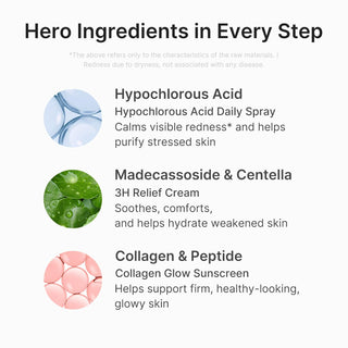 medicube Summer-Ready Travel Kit: Skincare Refrescante y SPF 50