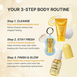 medicube Fresh Glow Body Kit: Set de Viaje Cuerpo y Cabello