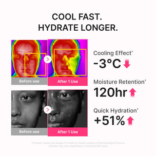 Protector Solar Medicube PDRN Hydrating UV Sun Serum - SPF 50