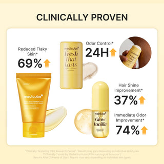 medicube Fresh Glow Body Kit: Set de Viaje Cuerpo y Cabello