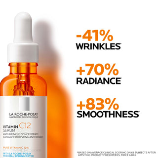 Kit La Roche-Posay: Sérum Vitamina C 10% + Sérum Retinol