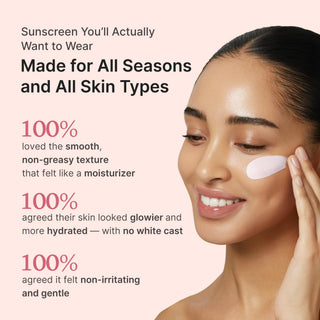 medicube Just Glow Collagen: Protector Solar Facial SPF 50