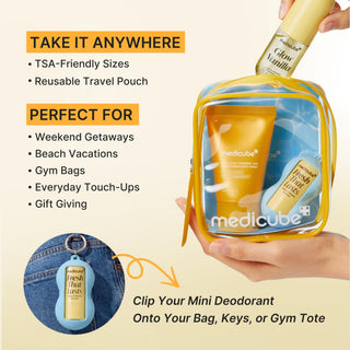 medicube Fresh Glow Body Kit: Set de Viaje Cuerpo y Cabello