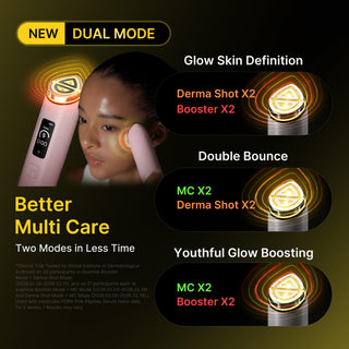medicube Booster Pro X2™: Dispositivo Facial 7 en 1 Rosa
